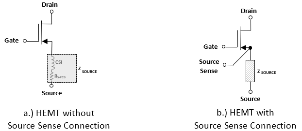 Figure 2. HEMT Without and With Source Sense Connection.